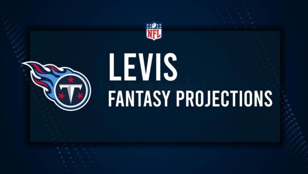 Will Levis Fantasy Projections: Week 6 vs. the Colts