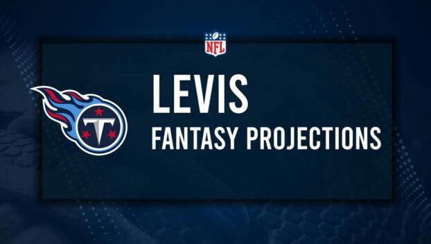 Will Levis Fantasy Projections: Week 15 vs. the Bengals